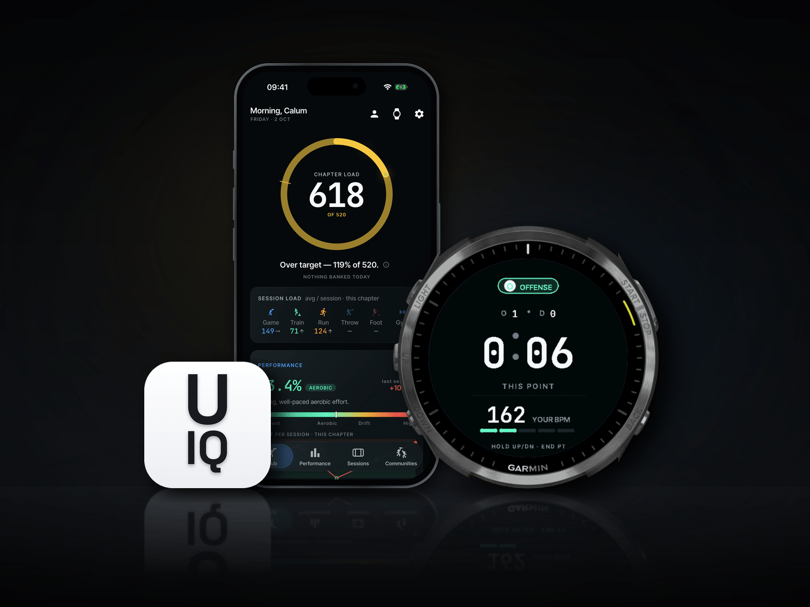 Ultimate IQ’s app icon, its phone app and its Garmin watch app on a dark background. The phone shows the Hub, with the chapter load ring in gold at 618 of a 520 target; the watch shows a live offence point at 0:06, with a heart rate of 162.