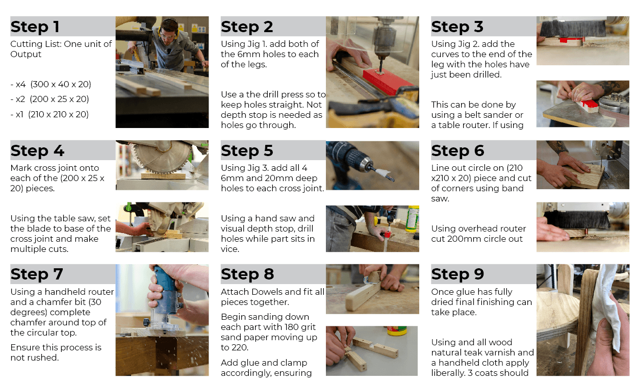 A page of the instruction manual: nine numbered steps with workshop photos, from the cutting list (four legs, two cross beams and a round top), through drilling with the jigs, cutting the cross joints and the round top, chamfering, gluing and sanding, to finishing with natural teak varnish.