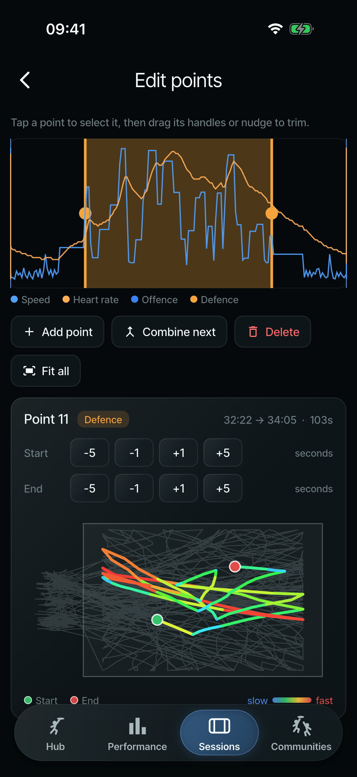 Edit points: point 11, a defence point from 32:22 to 34:05, selected on the speed and heart-rate trace, with buttons to add, combine or delete points, nudges to trim its start and end, and its path on the pitch.