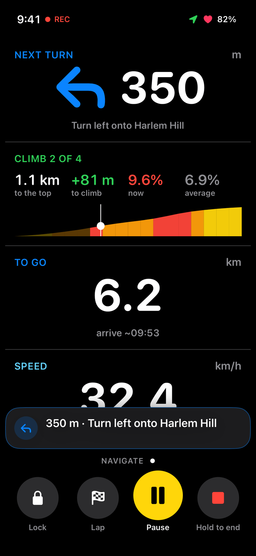 A navigation page: next turn left in 350 m onto Harlem Hill with a large arrow, climb 2 of 4 with 1.1 km to the top, 6.2 km to go arriving around 9:53, and a turn banner above the buttons.
