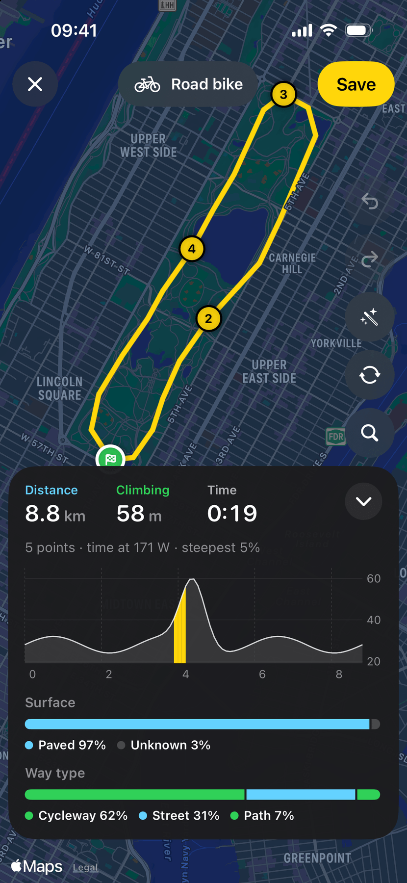 The planner’s panel expanded: an elevation profile with the climb highlighted, surface 97% paved, and way types: cycleway 62%, street 31%, path 7%.