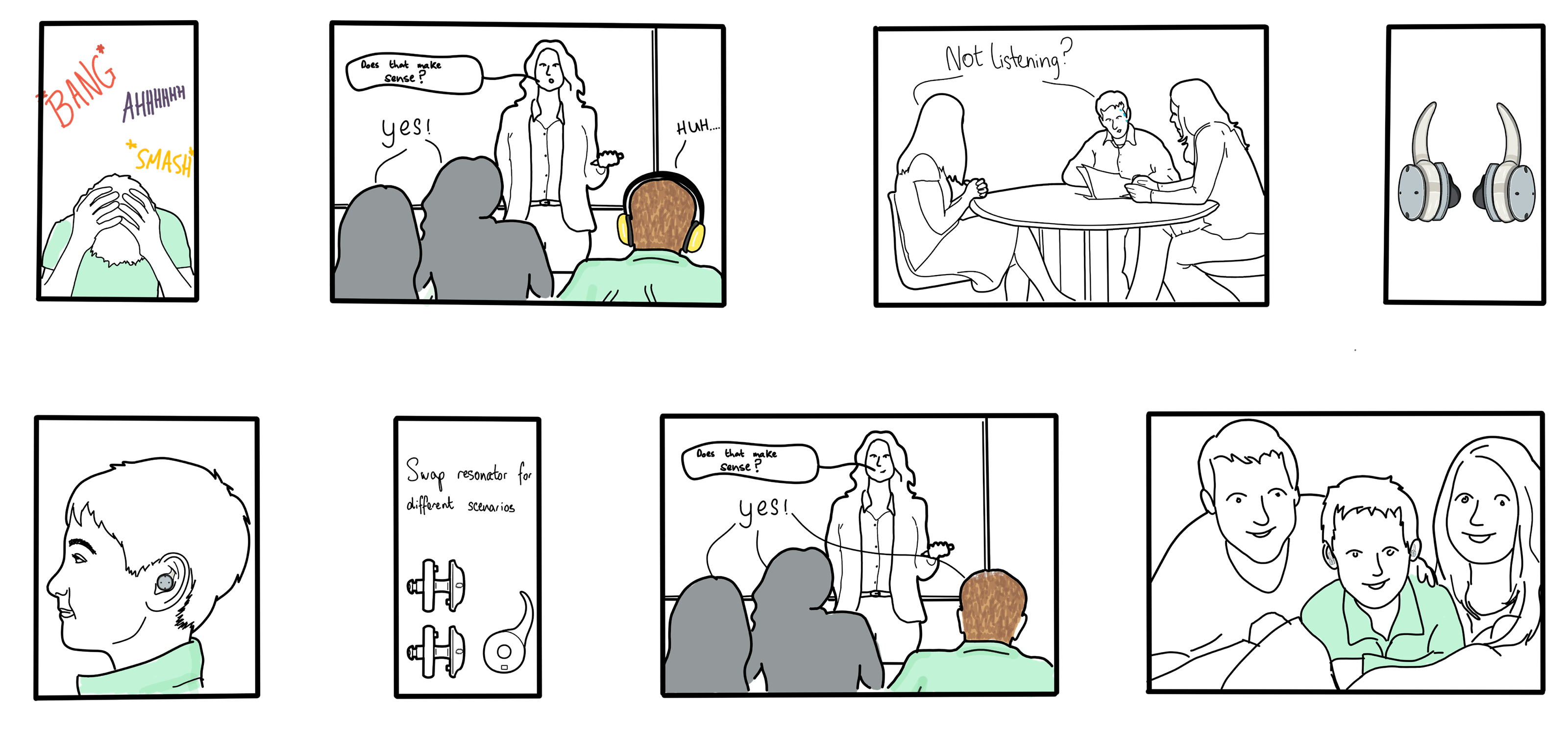 An eight-panel storyboard drawing of Simon at school and at home, before and after Phonics. Each panel is described in the list below.