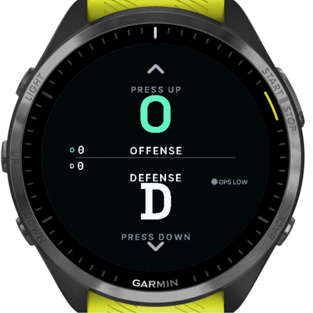 Choosing the line: a large O with “Press up” at the top and a large D with “Press down” at the bottom, and the O and D counts on the left.