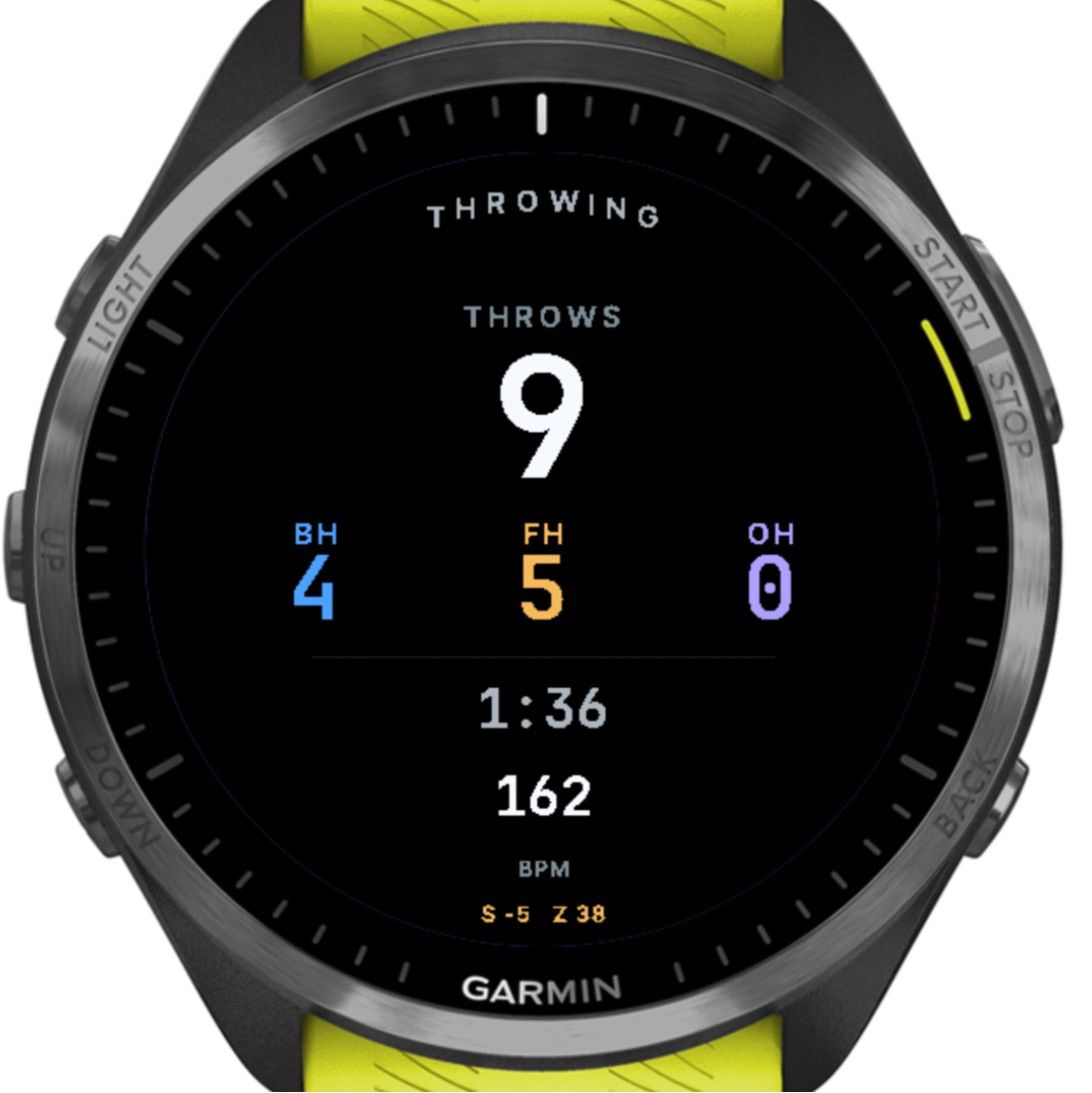 Throwing: 9 throws, split into 4 backhands in blue, 5 forehands in amber and 0 overheads in violet, with the clock and heart rate.