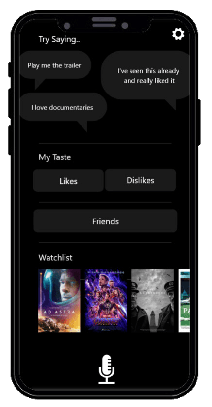 Wireframe of the home screen: “Try saying…” prompts, My Taste with separate Likes and Dislikes buttons, Friends, and a watchlist.