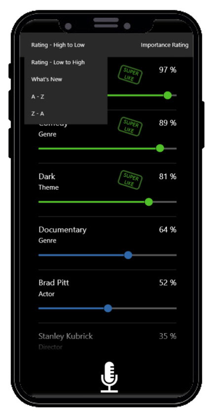 Wireframe of the taste list with the sort menu open: rating high to low, low to high, what’s new, A to Z and Z to A.