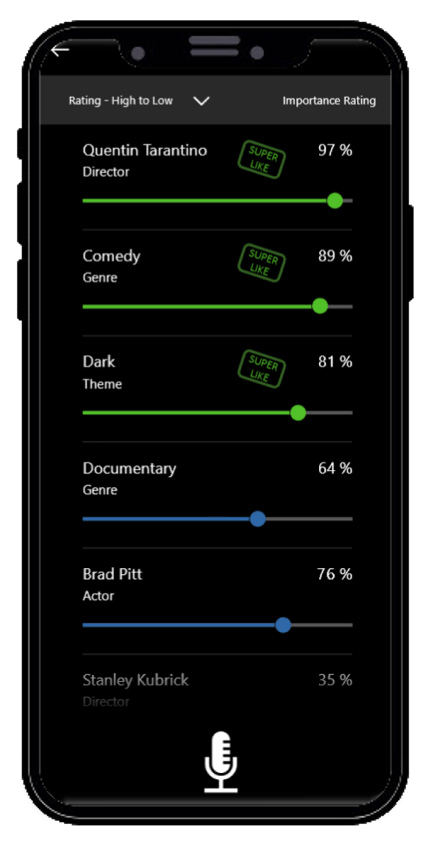 Wireframe of the taste list after dragging Brad Pitt’s slider up to 76%.