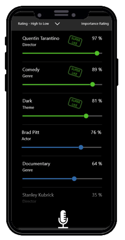 Wireframe of the taste list reordered, with Brad Pitt (76%) now above Documentary (64%).